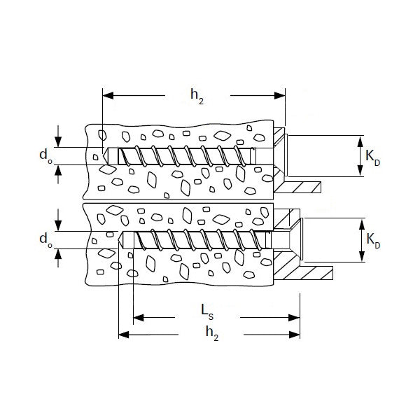 FISCHER VITE PER CALCESTRUZZO FBS II SK TSP