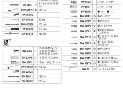 BETA BW 903E/C98 SERIE 45 CHIAVI A BUSSOLA ESAGONALI 1/4"-1/2"