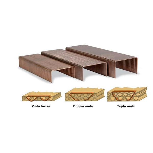 BP PUNTI METALLICI SERIE 35/18 MM18X35 PZ.2000