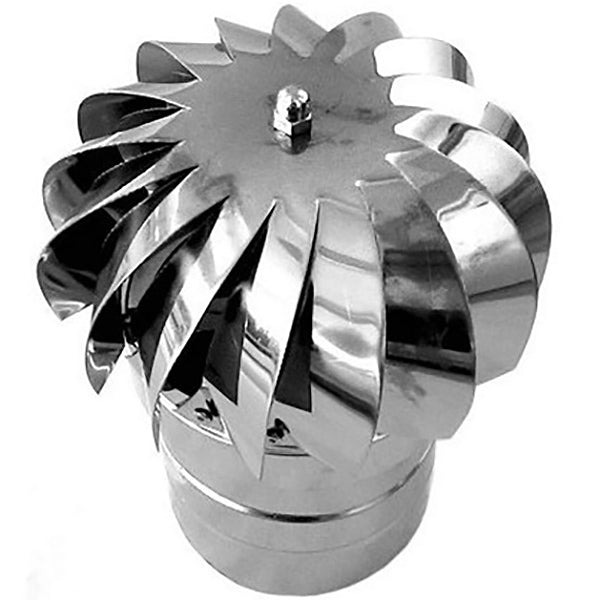 CAPPELLO PER CAMINI EOLICI IN INOX 430 BASE TONDA