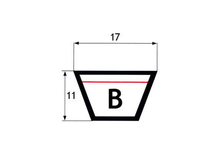 cinghia trapezoidale b 2.jpg