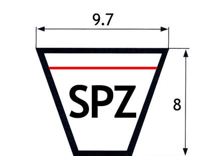 cinghia trapezoidale spz 2.jpg