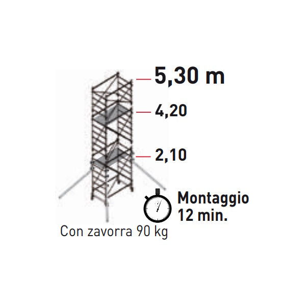 FACAL TRABATTELLO DOGE 65 COMPLETO DI PIANI A NORMA ITALIANA