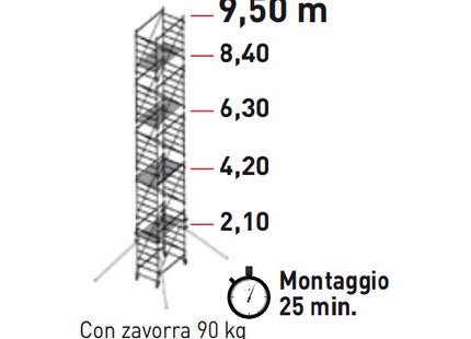 FACAL TRABATTELLO DOGE 65 COMPLETO DI PIANI A NORMA ITALIANA