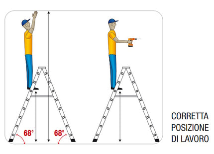 FACAL SCALA DUPLA  5 GRADINI+PIANETTO H.CM141