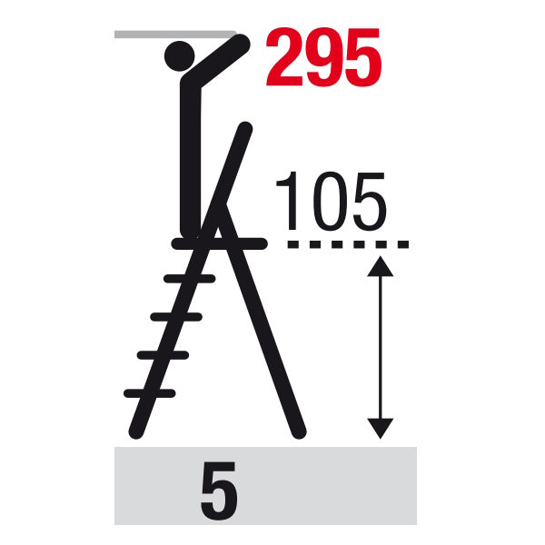 FACAL SCALA GAMMA MAXI