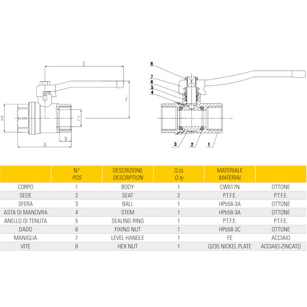 GT COMIS ART 300 VALVOLA A SFERA IN OTTONE NICHELATO CON LEVA F/F
