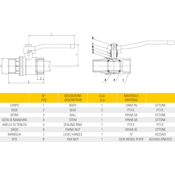 GT COMIS ART 302 VALVOLA A SFERA IN OTTONE NICHELATO CON LEVA M/F