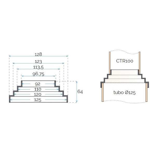 LA VENTILAZIONE RIDUZIONE M/F PER COLLEGAMENTO ACCESSORI D.MM125-100