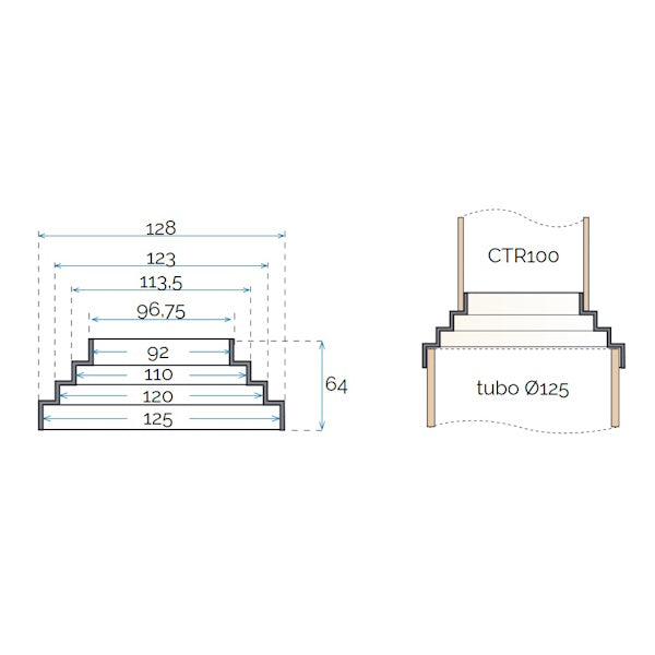 LA VENTILAZIONE RIDUZIONE M/F PER TUBO NON BICCHIERATO D.MM125-100
