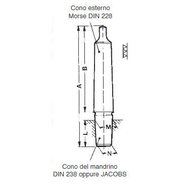 PORTA ATTACCO CONO MORSE ATTACCO MANDRINO CONICO