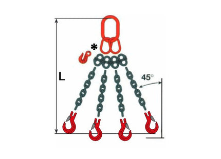 STROPS PENDENTE PER SOLLEVAMENTO CATENA 4 BRACCI DA MT0,5 PORTATA KG4250